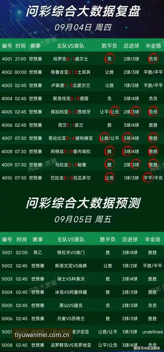 足球数据新版本上线，完美体育平台这次改了什么？